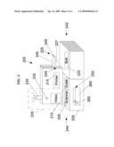 CONFIRMING SECURITY OF PERSONAL ITEMS DURING A POINT OF SALE TRANSACTION diagram and image