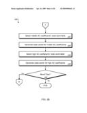 Entropy Codec with Variable Divisor diagram and image