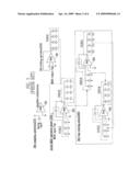 METHOD OF ALGORITHMIC ANALOG-TO-DIGITAL CONVERSION AND ALGORITHMIC ANALOG-TO-DIGITAL CONVERTER diagram and image