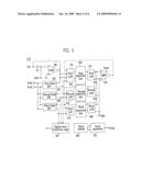 METHOD OF ALGORITHMIC ANALOG-TO-DIGITAL CONVERSION AND ALGORITHMIC ANALOG-TO-DIGITAL CONVERTER diagram and image