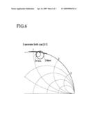 ANTENNA FOR RADIO FREQUENCY IDENTIFICATION TAG diagram and image