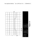 APPROACH TO ADJUST DRIVING WAVEFORMS FOR A DISPLAY DEVICE diagram and image