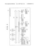 REPRODUCTION APPARATUS, REPRODUCTION METHOD AND PROGRAM diagram and image