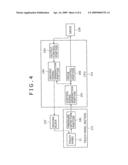 REPRODUCTION APPARATUS, REPRODUCTION METHOD AND PROGRAM diagram and image