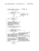 REPRODUCTION APPARATUS, REPRODUCTION METHOD AND PROGRAM diagram and image