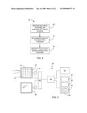 MULTIPOINT TOUCHSCREEN diagram and image