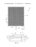 MULTIPOINT TOUCHSCREEN diagram and image