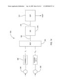 MULTIPOINT TOUCHSCREEN diagram and image