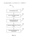 MULTIPOINT TOUCHSCREEN diagram and image