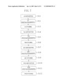 TOUCH PANEL, DISPLAY DEVICE AND TOUCH PANEL MANUFACTURING METHOD diagram and image