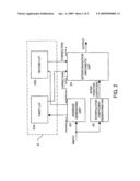 CORRECTION ARITHMETIC CIRCUIT diagram and image