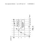 CORRECTION ARITHMETIC CIRCUIT diagram and image