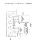 CORRECTION ARITHMETIC CIRCUIT diagram and image