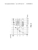 CORRECTION ARITHMETIC CIRCUIT diagram and image