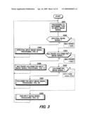 IMAGE SIGNAL PROCESSING DEVICE AND COLOR CONVERSION PROCESSING METHOD diagram and image