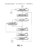 IMAGE SIGNAL PROCESSING DEVICE AND COLOR CONVERSION PROCESSING METHOD diagram and image