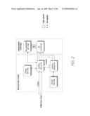 Printer With Rotated Ejection Nozzle Correction diagram and image