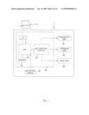 Liquid ejecting apparatus and method for moving medium diagram and image