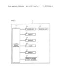 Image Forming System Including Television Receiver and Image Forming Apparatus diagram and image