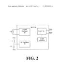 Method and Apparatus for Providing a Stable Clock Signal diagram and image