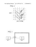 Video Effect Recall Technique diagram and image