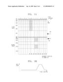 IMAGE SIGNAL PROCESSOR AND METHOD THEREOF diagram and image