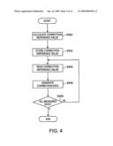 IMAGE CORRECTION APPARATUS, IMAGE DISPLAY SYSTEM, AND IMAGE CORRECTION METHOD diagram and image