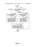 IMAGE TRANSMISSION APPARATUS AND IMAGE DISPLAY CONTROL METHOD IN IMAGE TRANSMISSION APPARATUS diagram and image