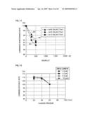 FLUORESCENT LAMP, BACKLIGHT UNIT AND LIQUID CRYSTAL DISPLAY diagram and image