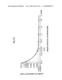 FLUORESCENT LAMP, BACKLIGHT UNIT AND LIQUID CRYSTAL DISPLAY diagram and image