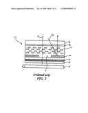 Array substrate for a transflective liquid crystal display device and fabricating method thereof diagram and image