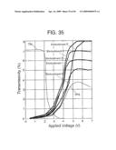 Liquid Crystal Display Device diagram and image