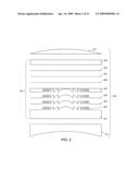 ALIGNMENT OF LIQUID CRYSTALLINE MATERIALS TO SURFACE RELIEF DIFFRACTIVE STRUCTURES diagram and image