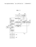 ELECTRONIC FILE APPROVAL MANAGEMENT SYSTEM diagram and image