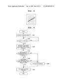 ELECTRONIC FILE APPROVAL MANAGEMENT SYSTEM diagram and image