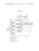 ELECTRONIC FILE APPROVAL MANAGEMENT SYSTEM diagram and image