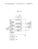 ELECTRONIC FILE APPROVAL MANAGEMENT SYSTEM diagram and image