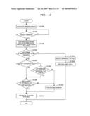 ELECTRONIC FILE APPROVAL MANAGEMENT SYSTEM diagram and image