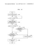 ELECTRONIC FILE APPROVAL MANAGEMENT SYSTEM diagram and image