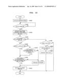 ELECTRONIC FILE APPROVAL MANAGEMENT SYSTEM diagram and image