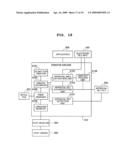 ELECTRONIC FILE APPROVAL MANAGEMENT SYSTEM diagram and image