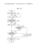 ELECTRONIC FILE APPROVAL MANAGEMENT SYSTEM diagram and image