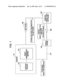 PRINT SYSTEM, PRINT METHOD, AND MOBILE TERMINAL USED IN PRINT SYSTEM diagram and image