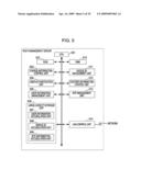 PRINT SYSTEM, PRINT METHOD, AND MOBILE TERMINAL USED IN PRINT SYSTEM diagram and image