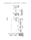 IMAGE PROCESSING SYSTEM AND IMAGE PROCESSING METHOD diagram and image