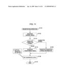 IMAGE PROCESSING SYSTEM AND IMAGE PROCESSING METHOD diagram and image