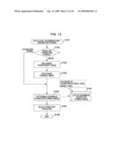 IMAGE PROCESSING SYSTEM AND IMAGE PROCESSING METHOD diagram and image