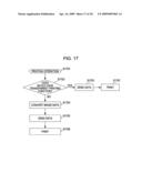 IMAGE PROCESSING SYSTEM AND IMAGE PROCESSING METHOD diagram and image