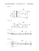 Three-dimensional light ray input apparatus diagram and image