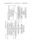 Three-dimensional light ray input apparatus diagram and image